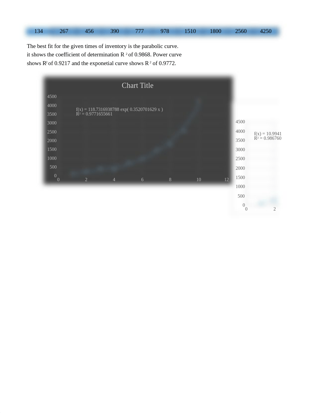 QMB Assignment 3 Justin (Chapter 4, Time Series, Linear Regression)_dhygfqed43m_page4