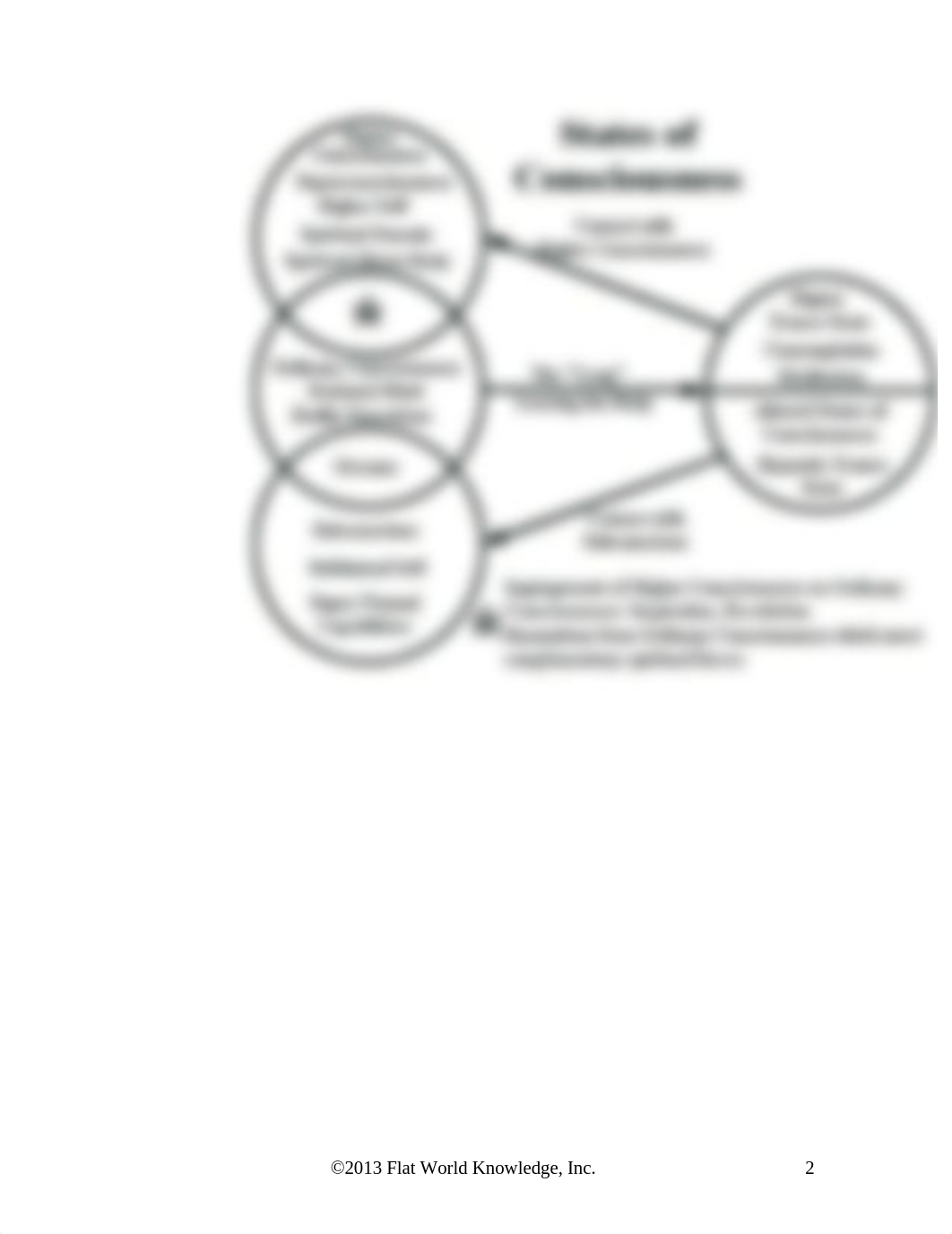 Chapter 5 lecture notes_dhyjb56dqtd_page2