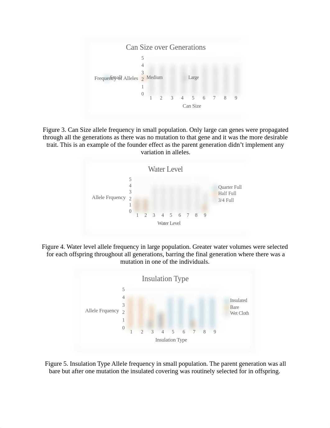 GB lab 2.docx_dhyjjhwtc67_page2