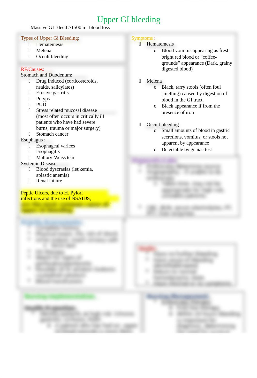 Upper Gi Bleeding Template.docx_dhyouypxlqa_page1