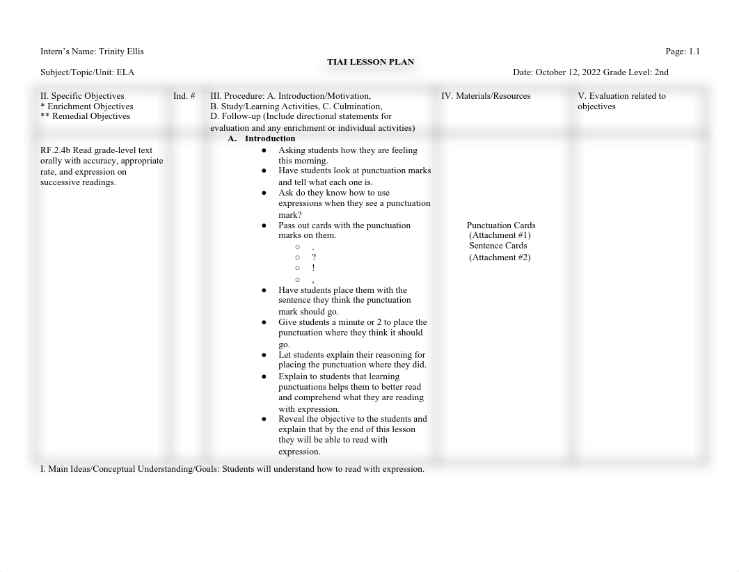 Fluency Lesson Plan.docx.pdf_dhyp4xeicdw_page1