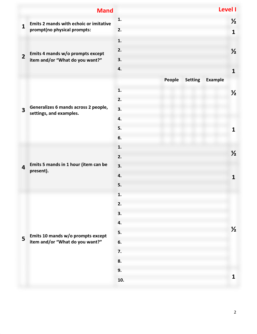 VB-MAPP Assessment Supplement.pdf_dhypfe87ngc_page2