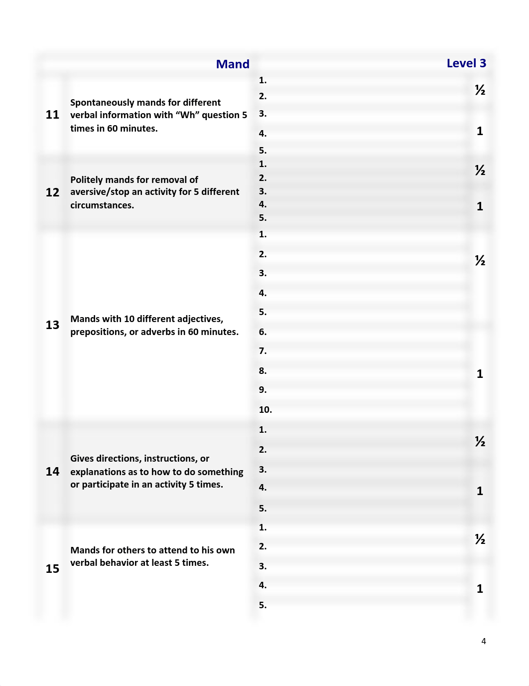 VB-MAPP Assessment Supplement.pdf_dhypfe87ngc_page4