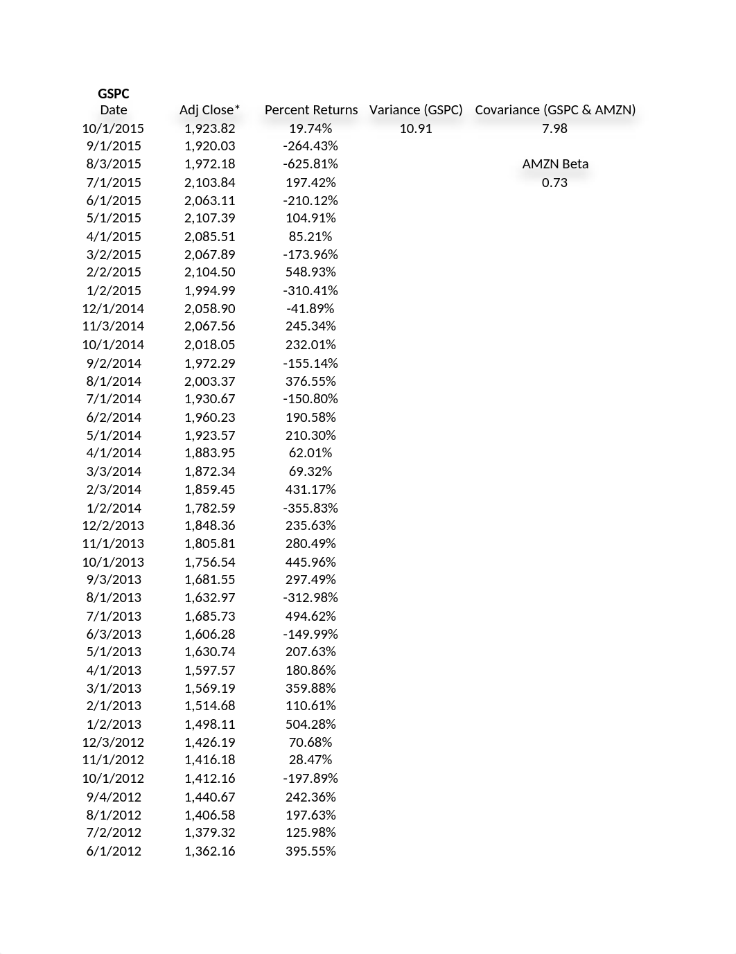 Bus 206 Case 7_dhypgkbq6dy_page1