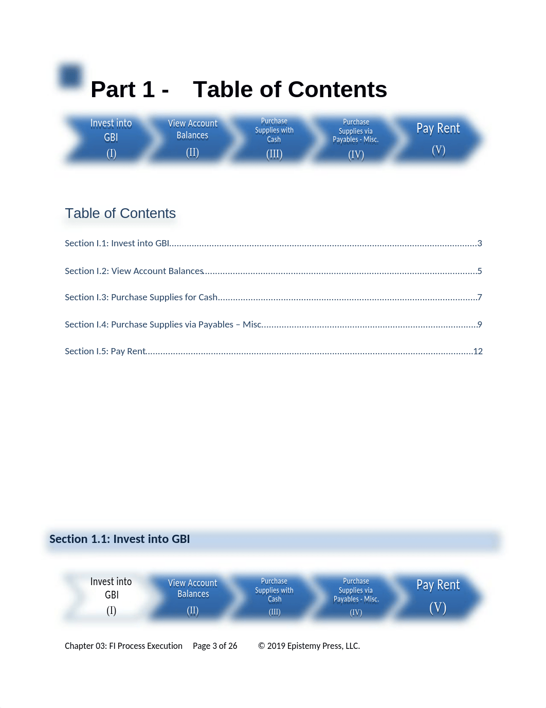 Ch.03-02 Financial Accounting - S4HANA 1709 MCC V1.1.docx_dhyqh5mbl2c_page4