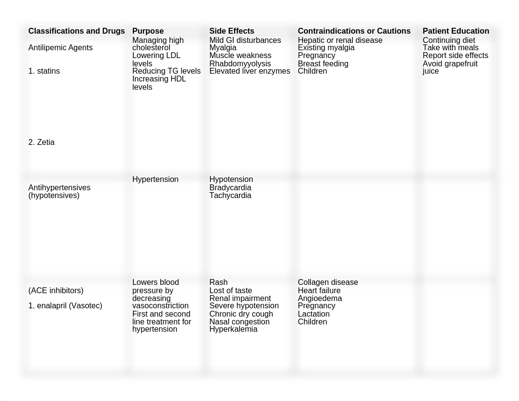 Drug worksheet 25 .doc_dhyqlz36e4g_page4