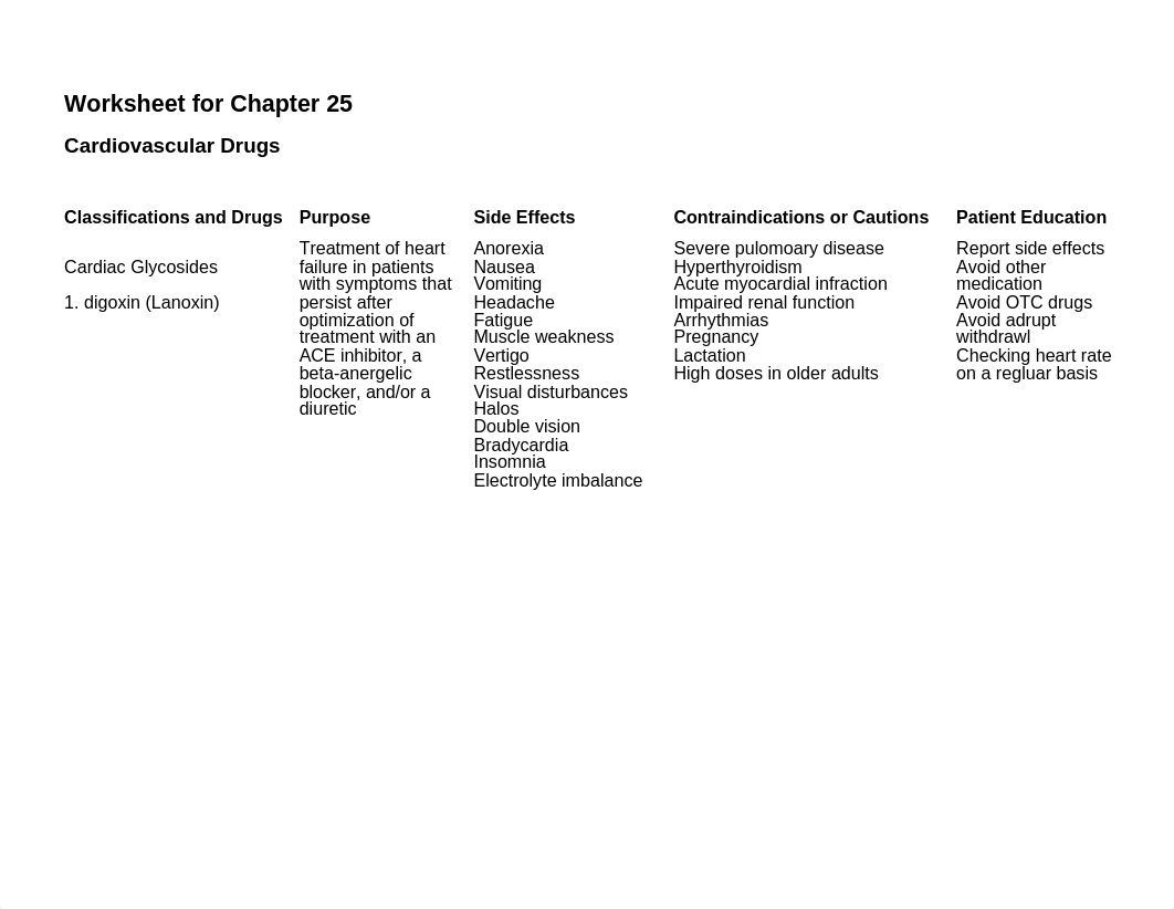 Drug worksheet 25 .doc_dhyqlz36e4g_page1