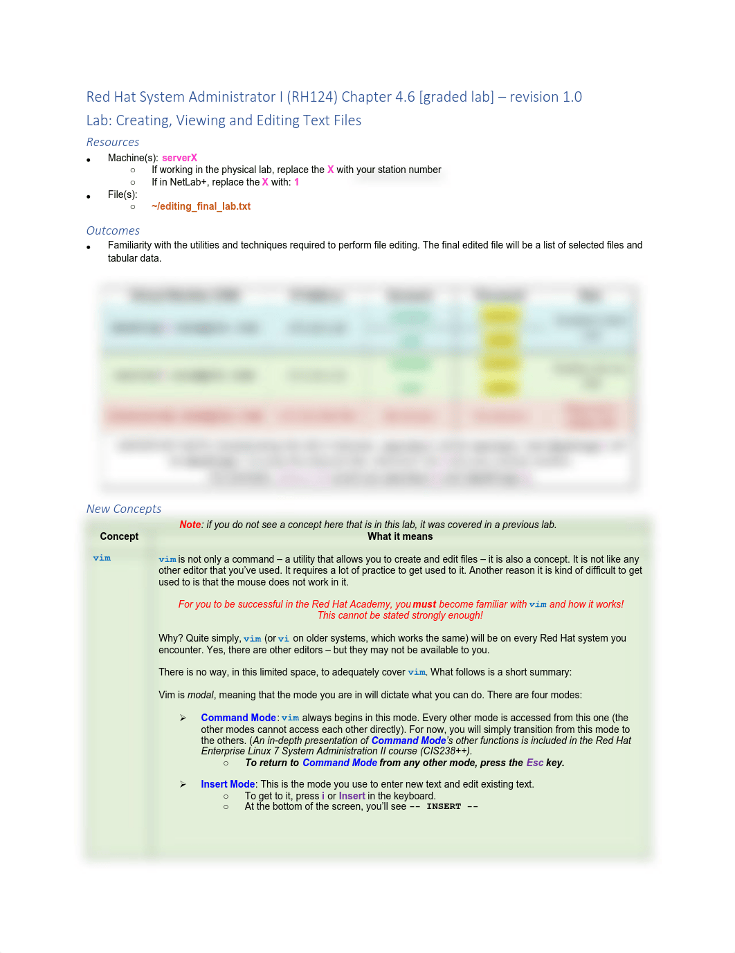 Ch 4-6_text_files - graded lab.pdf_dhysuwm43jo_page1