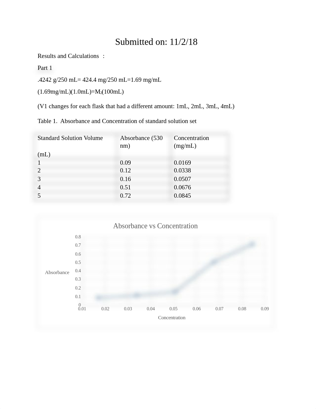 Asprin Lab Report.docx_dhyy6qoy79q_page2