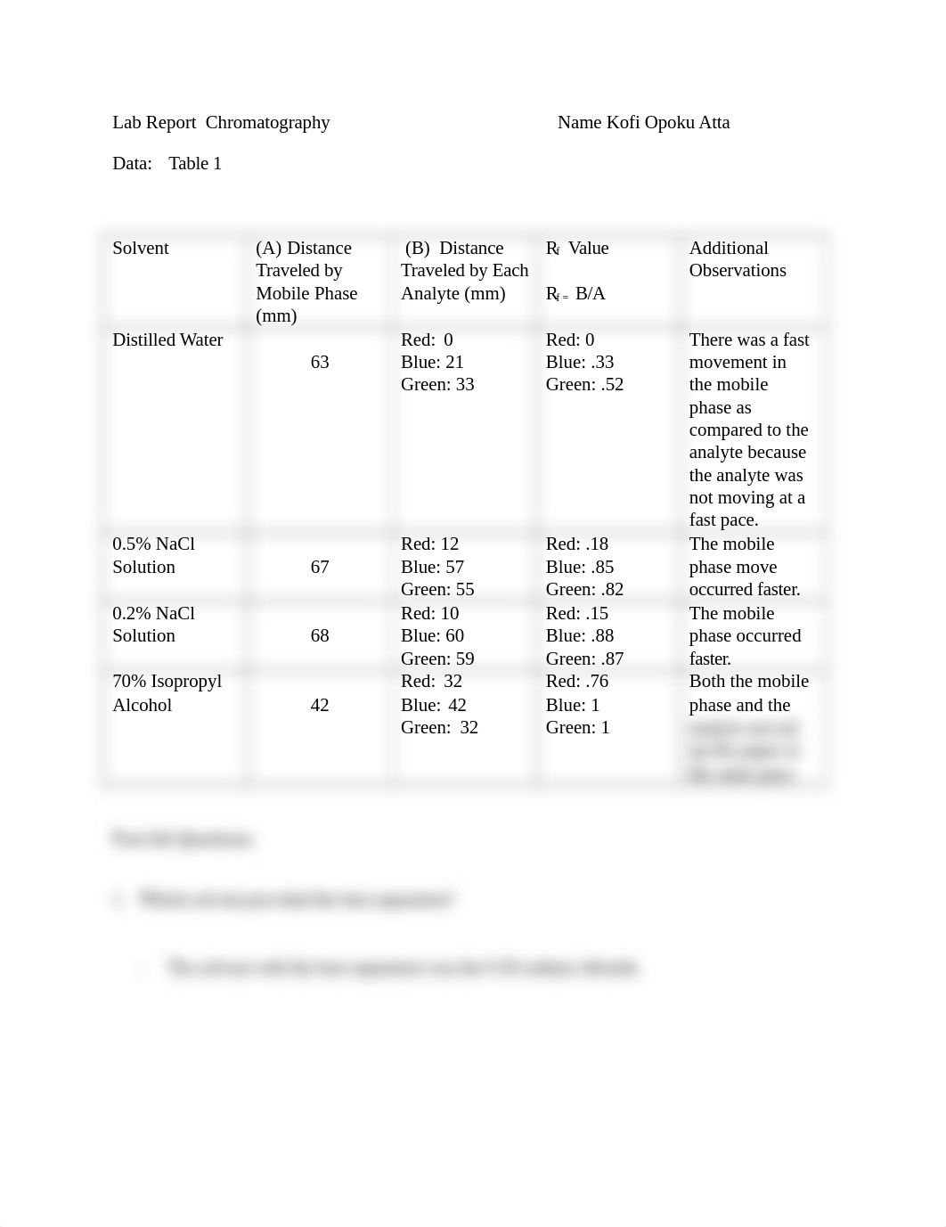 Week 4 Lab Report  Chromatography.docx_dhz11w81w88_page1