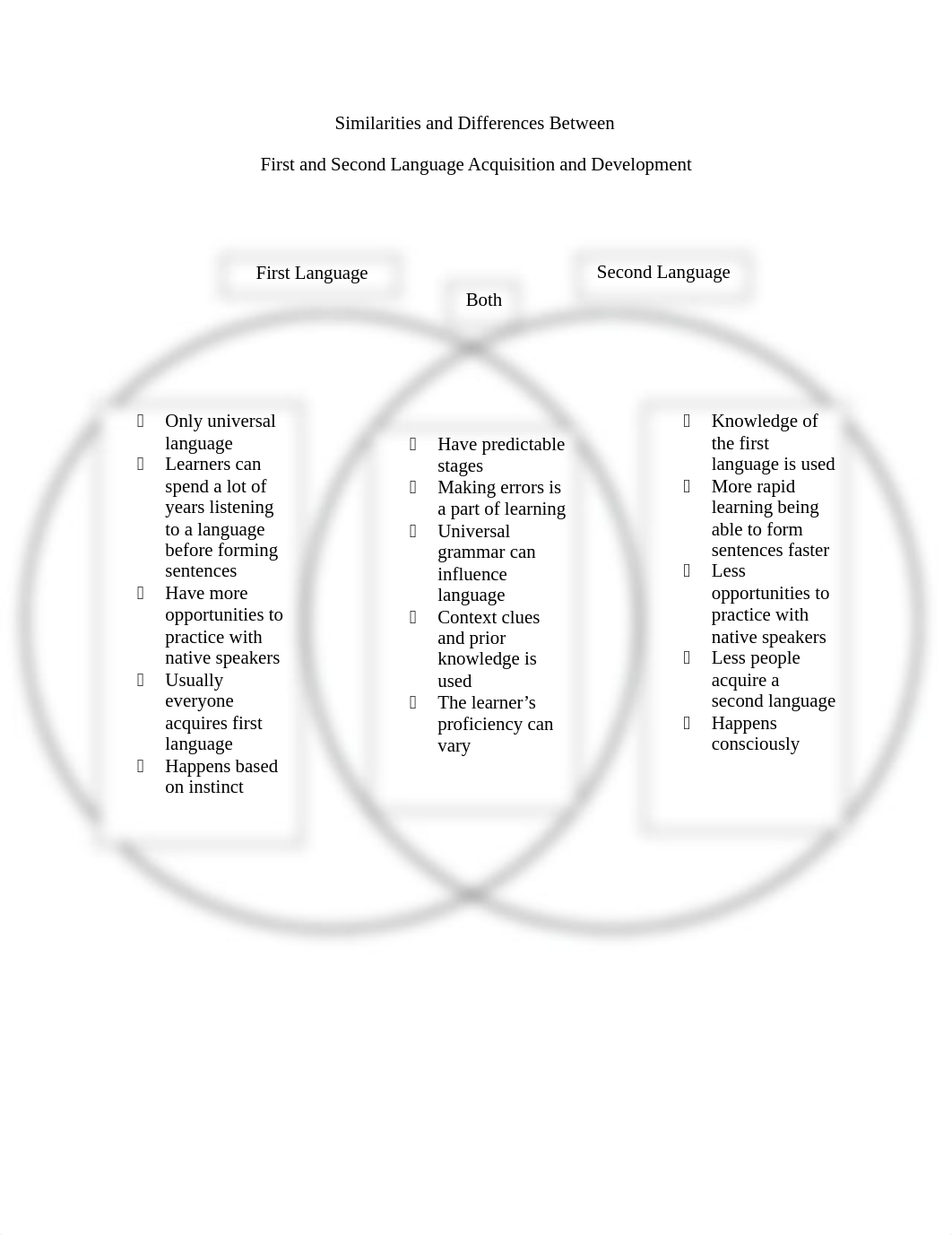 Week 7 Engu 420.docx_dhz2co4crle_page1