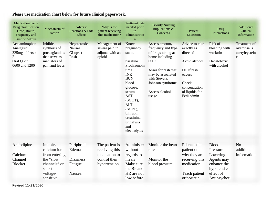 joanna master med chart.docx_dhz2odymxan_page1