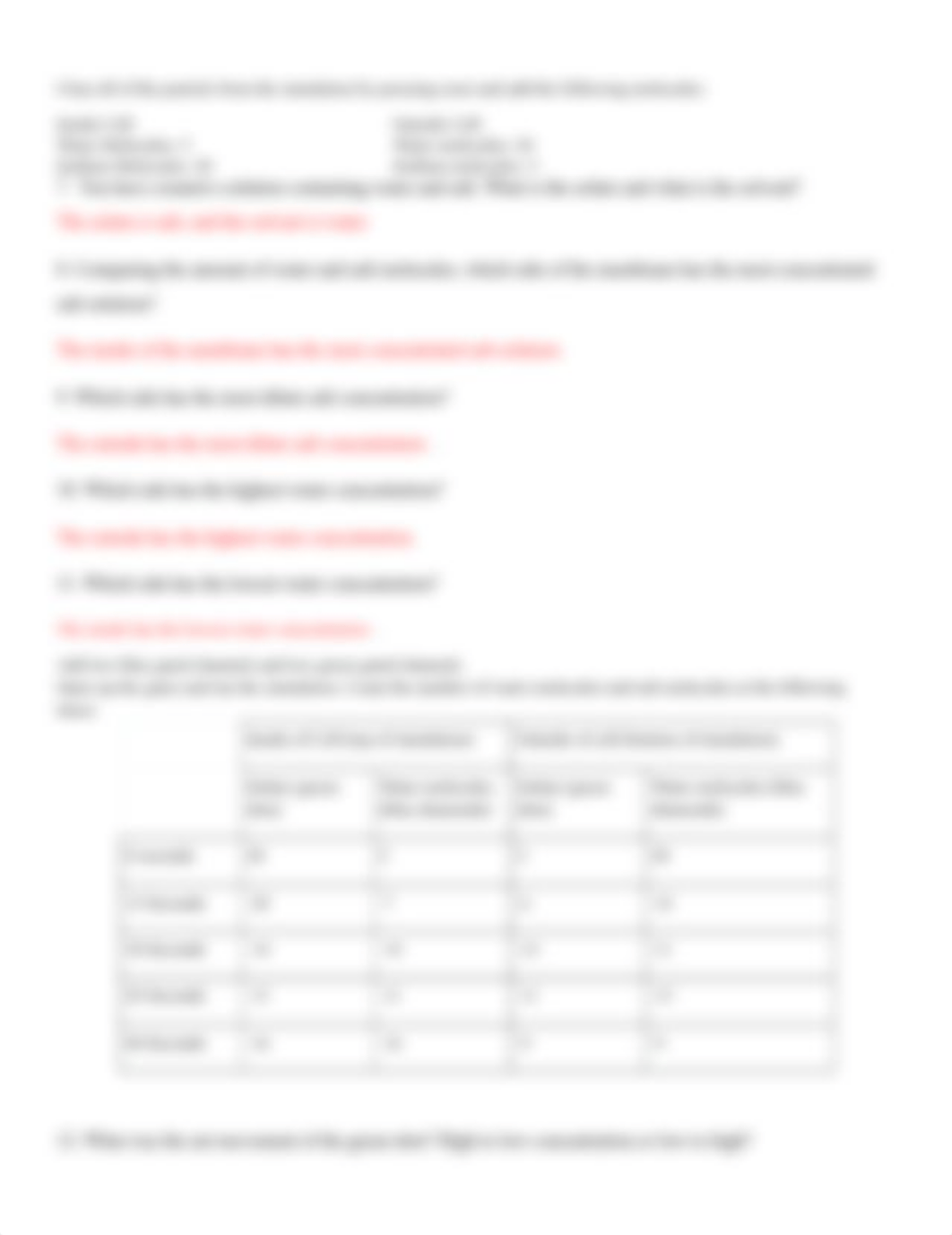 Diffusion Phet simulation sheet kam.docx_dhz2tn7nza7_page2