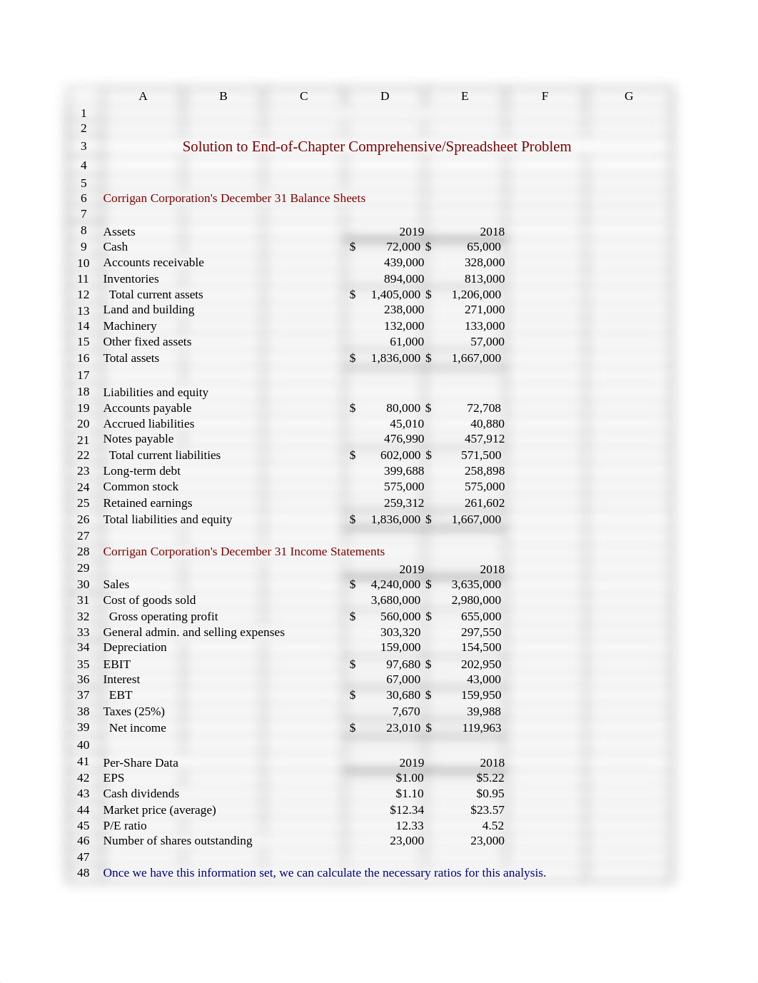 BUS 601 Week 1 Fin St Analysis In Class Problem.xlsx_dhz6kmgn730_page1