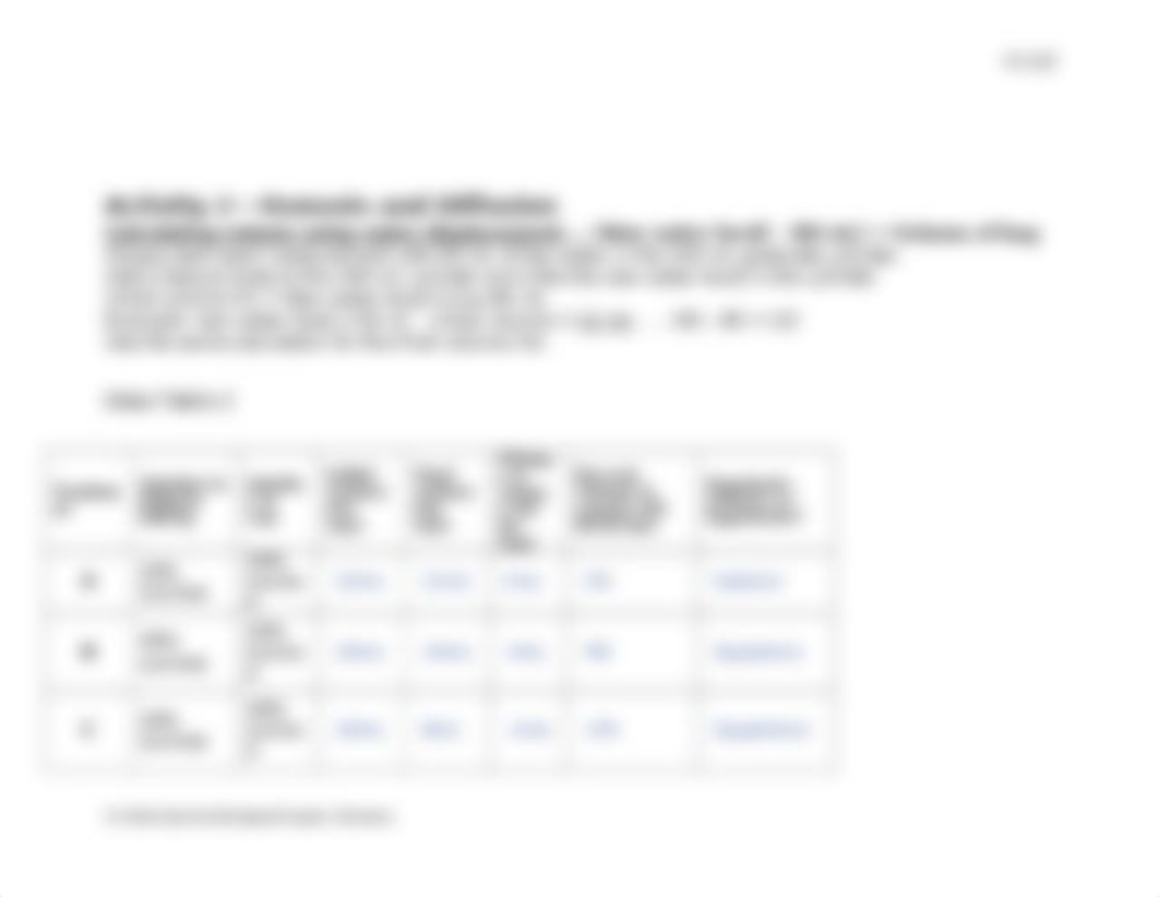 Lab Cell Structure and Function.docx_dhz8ue1r8l6_page5