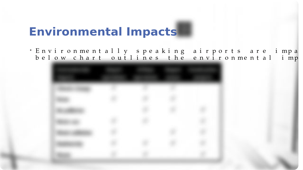 David Guel 9.2 Presentation Airport Marketing Mix Strategy.pptx_dhzb338bxfp_page2