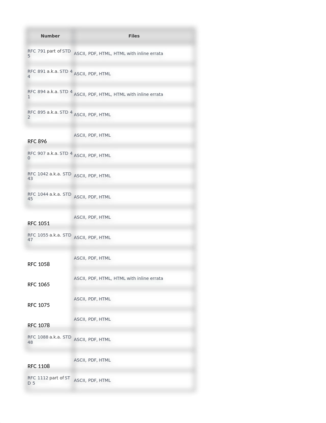 IP Specifications 2022.xlsx_dhzdem648m4_page1