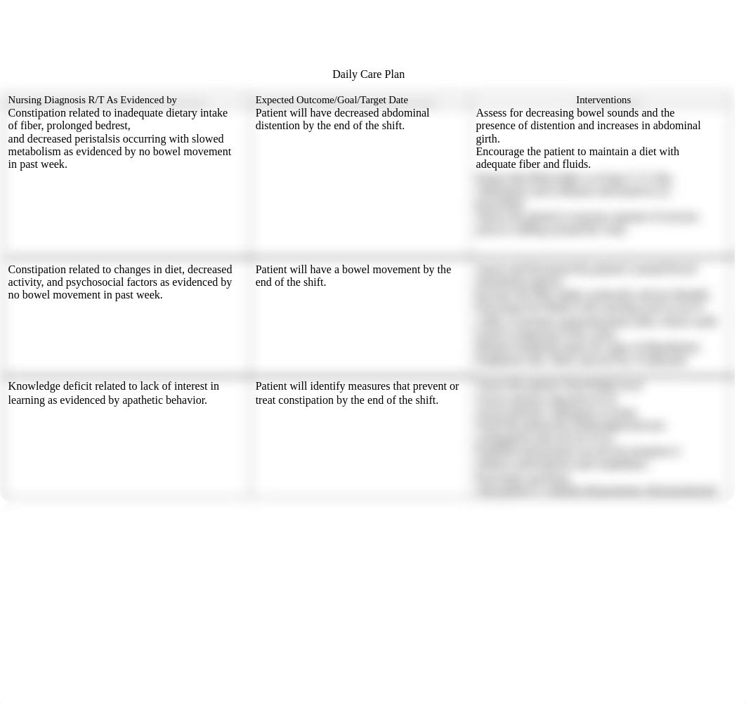 clinical care plan - constipation.docx_dhzeknxrrm6_page1