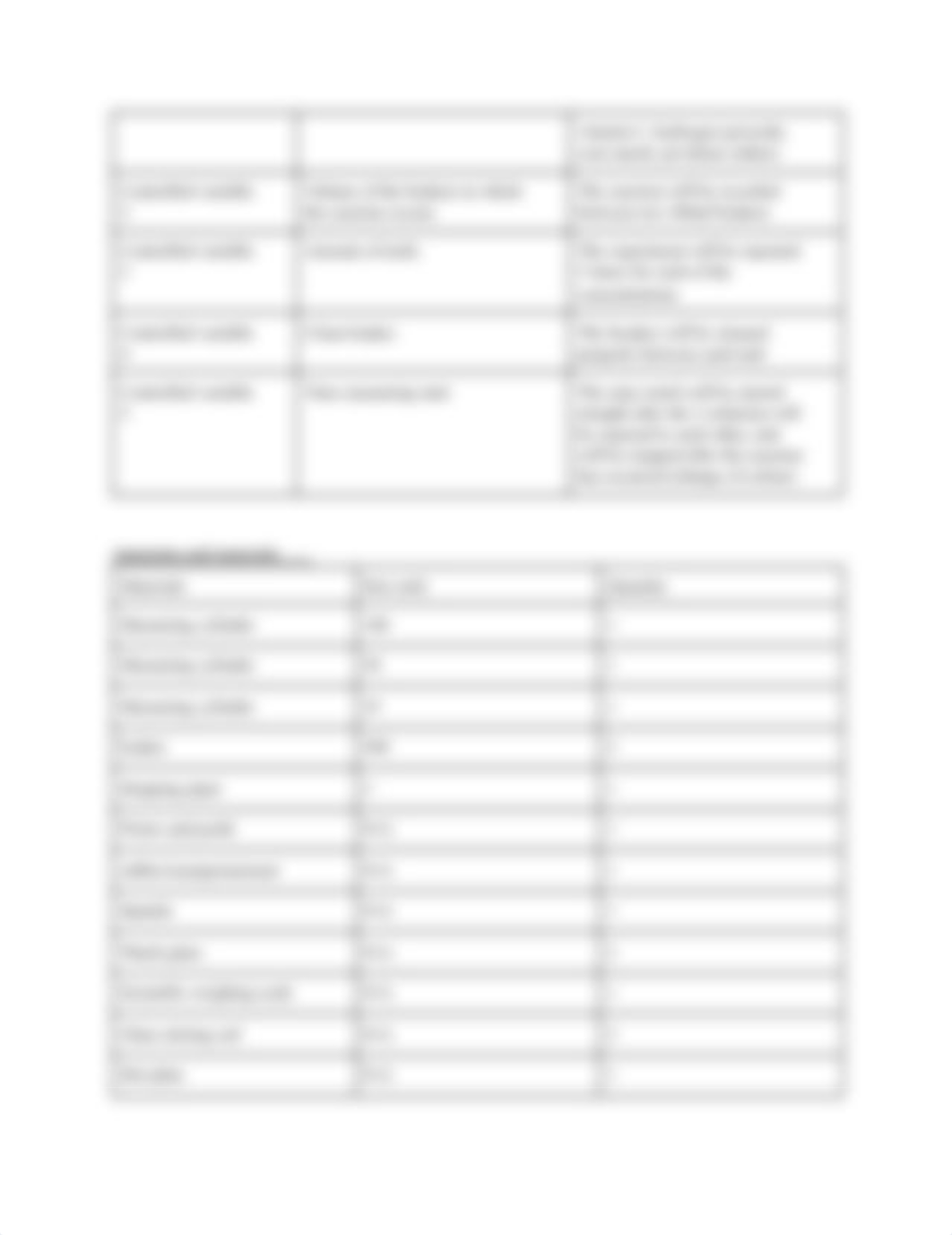 The effect of concentration on the rate of reaction lab.pdf_dhzg8ysxybk_page2