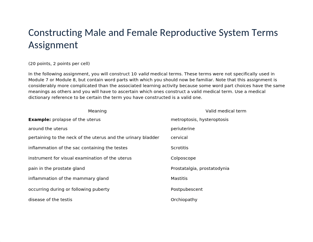 M8 Constructing Male and Female Reproductive Terms.docx_dhzihczmdbw_page1