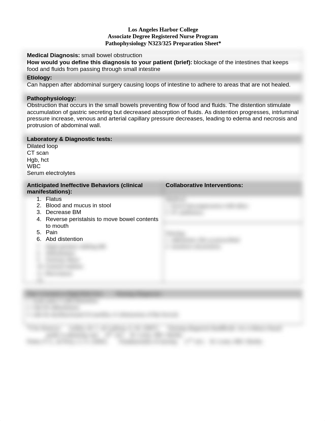 Small bowel obstruction.doc_dhzk0v1yesj_page1