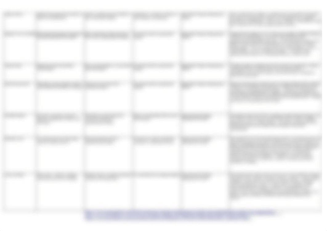 BUS-470-RS-Change Management Matrix.xlsx_dhzkpyrvhwv_page2