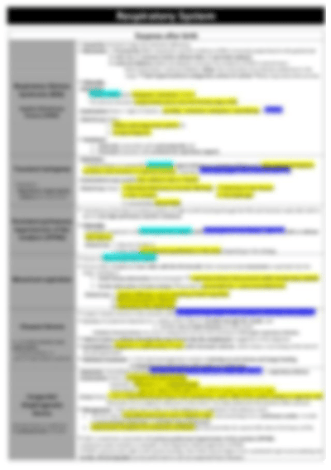 Pediatrics_USMLE_Notes(Free trial)2.pdf h.pdf_dhznc1ohbom_page3