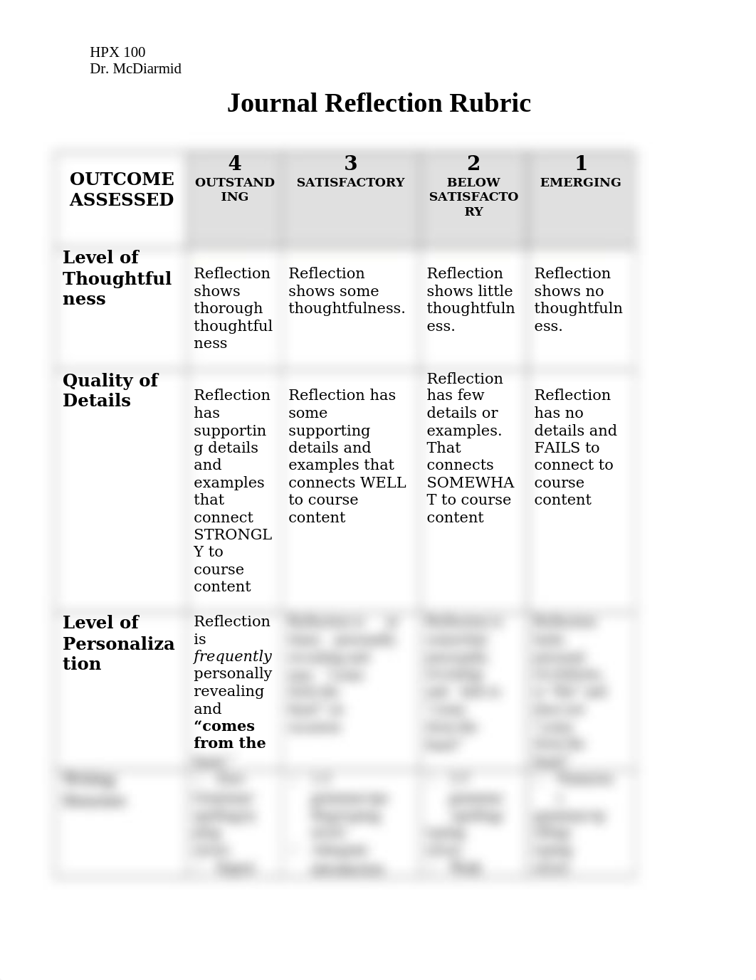 Journal Reflection Rubric.docx_dhzvbsd3pwe_page1