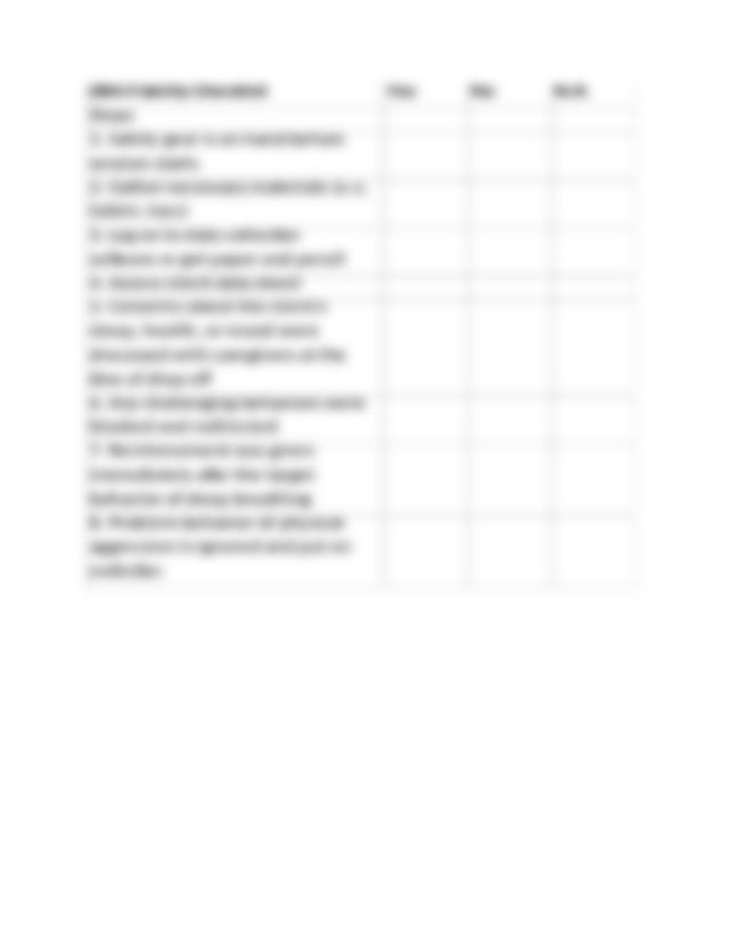 Fidelity Checklists PSY7714.docx_dhzxzc7954r_page3