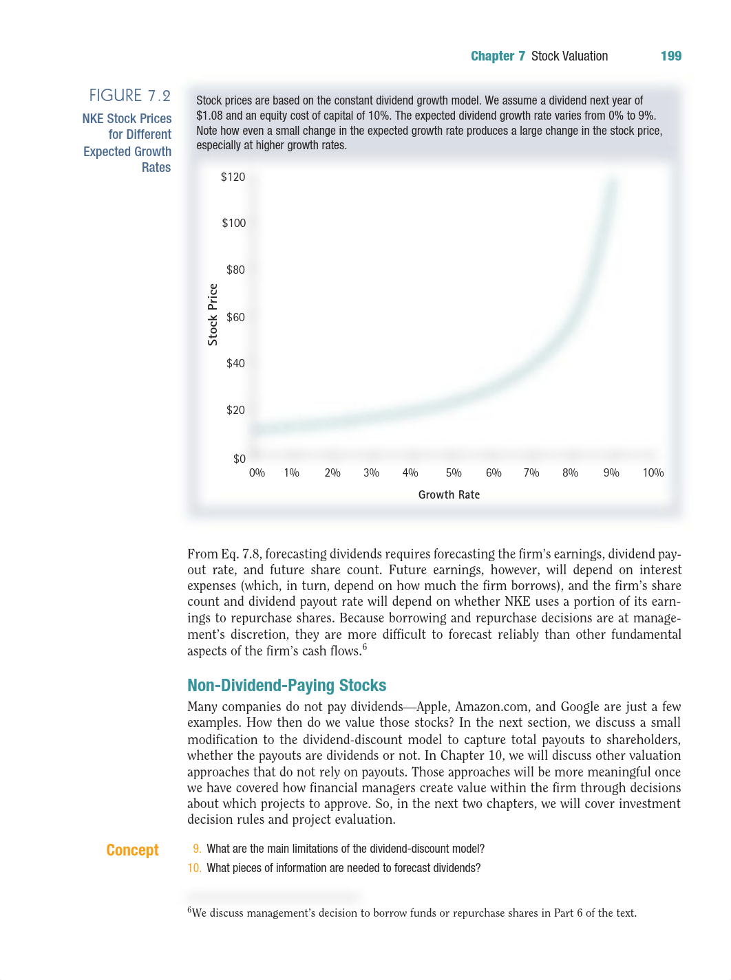 Fundamentals of Corporate Finance (2nd Ed.)_di01onsnsm8_page3