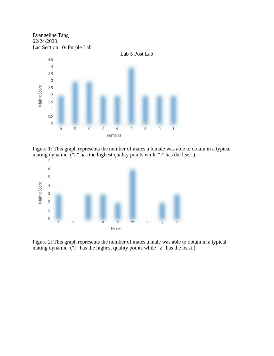 Lab 5 Post Lab .docx_di01qfq4bae_page1