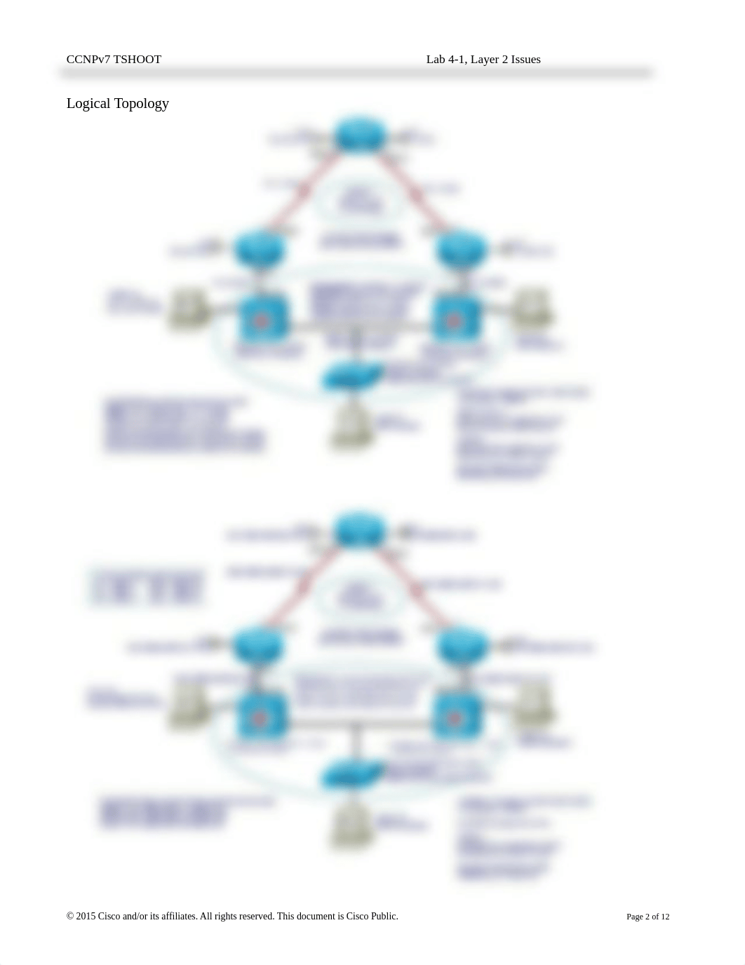 CNIT 444 CCNPv7_TSHOOT_Lab4-1_Layer-2-Issues_Student.doc_di04gfle9p2_page2