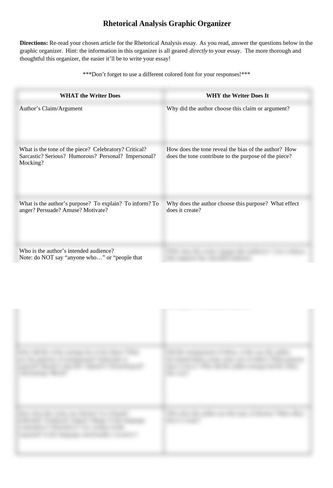 Rhetorical_Analysis_Graphic_Organizer_di04lv8dqia_page1