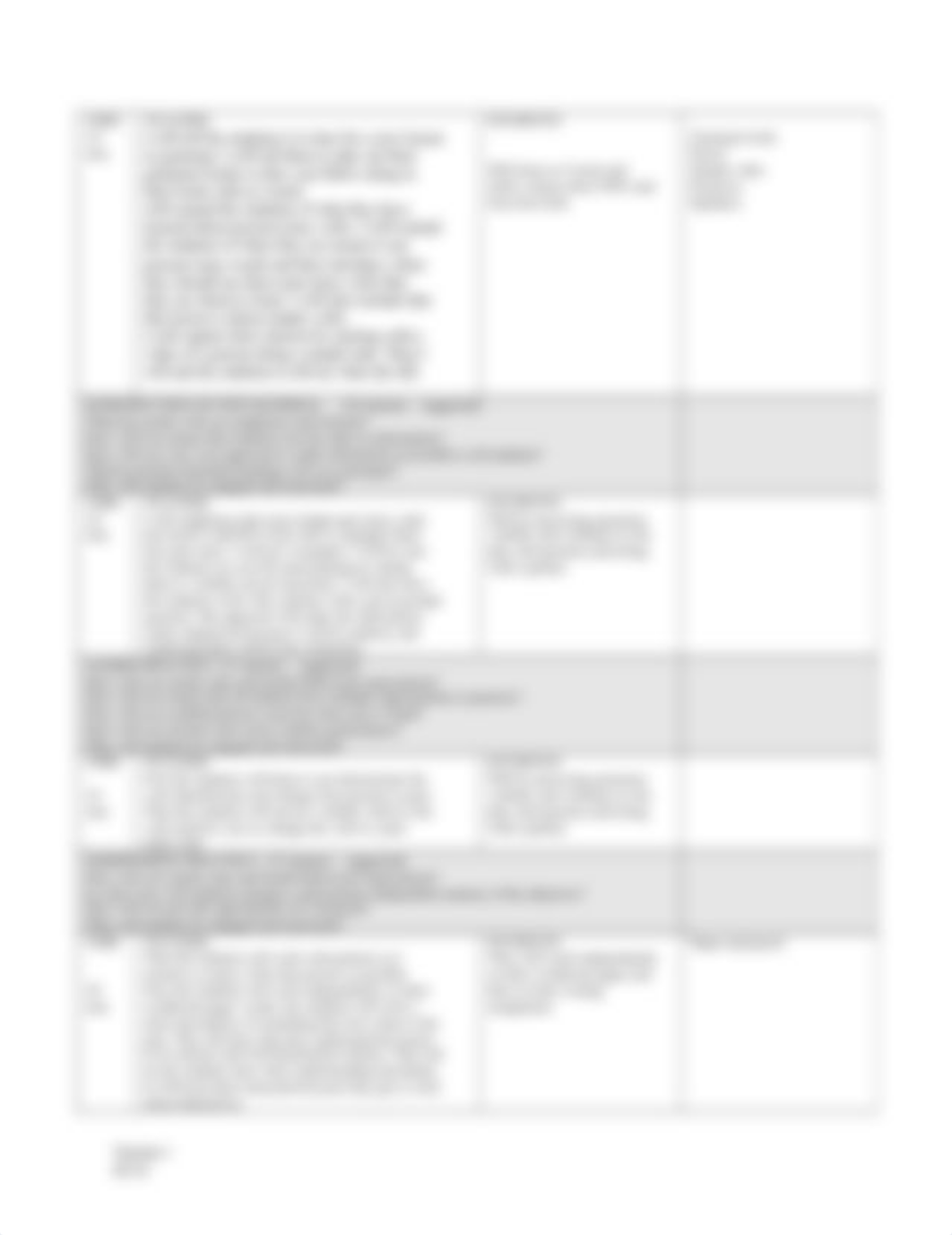 Taige- Alliant HSOE Lesson PlanTemplate.docx_di05fp32f81_page2