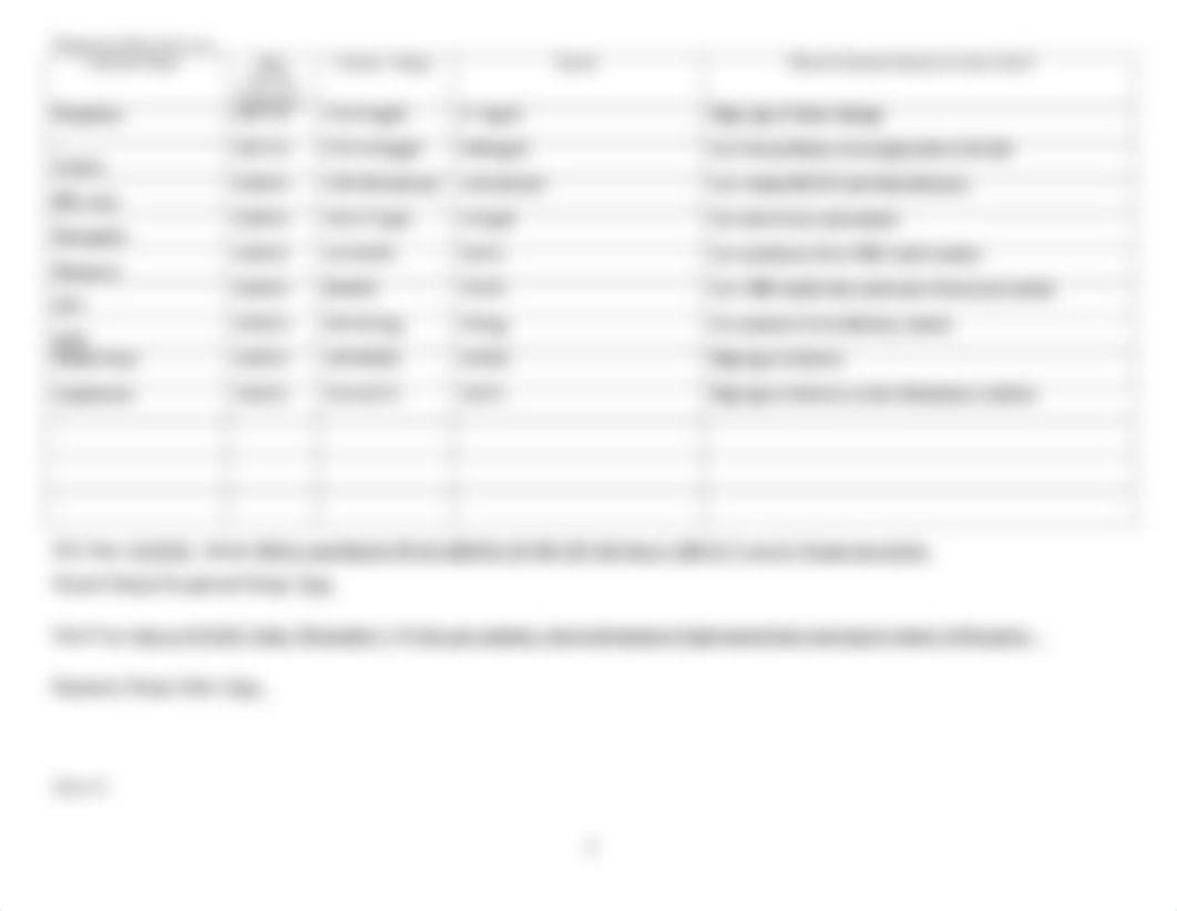 351 Patient Care Worksheet 1.doc_di076pb9ev3_page3