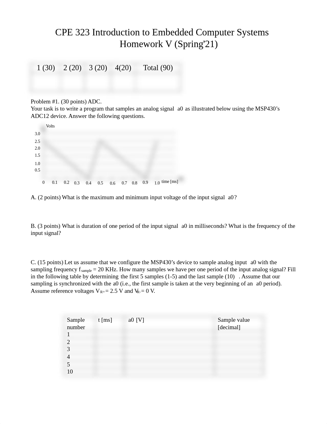 hw5.s21.pdf_di0839tu657_page1