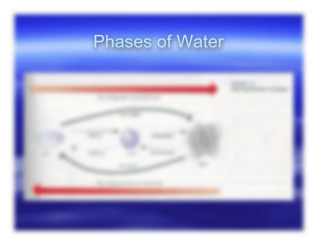 Atmospheric Moisture.pdf_di09pq0haue_page2