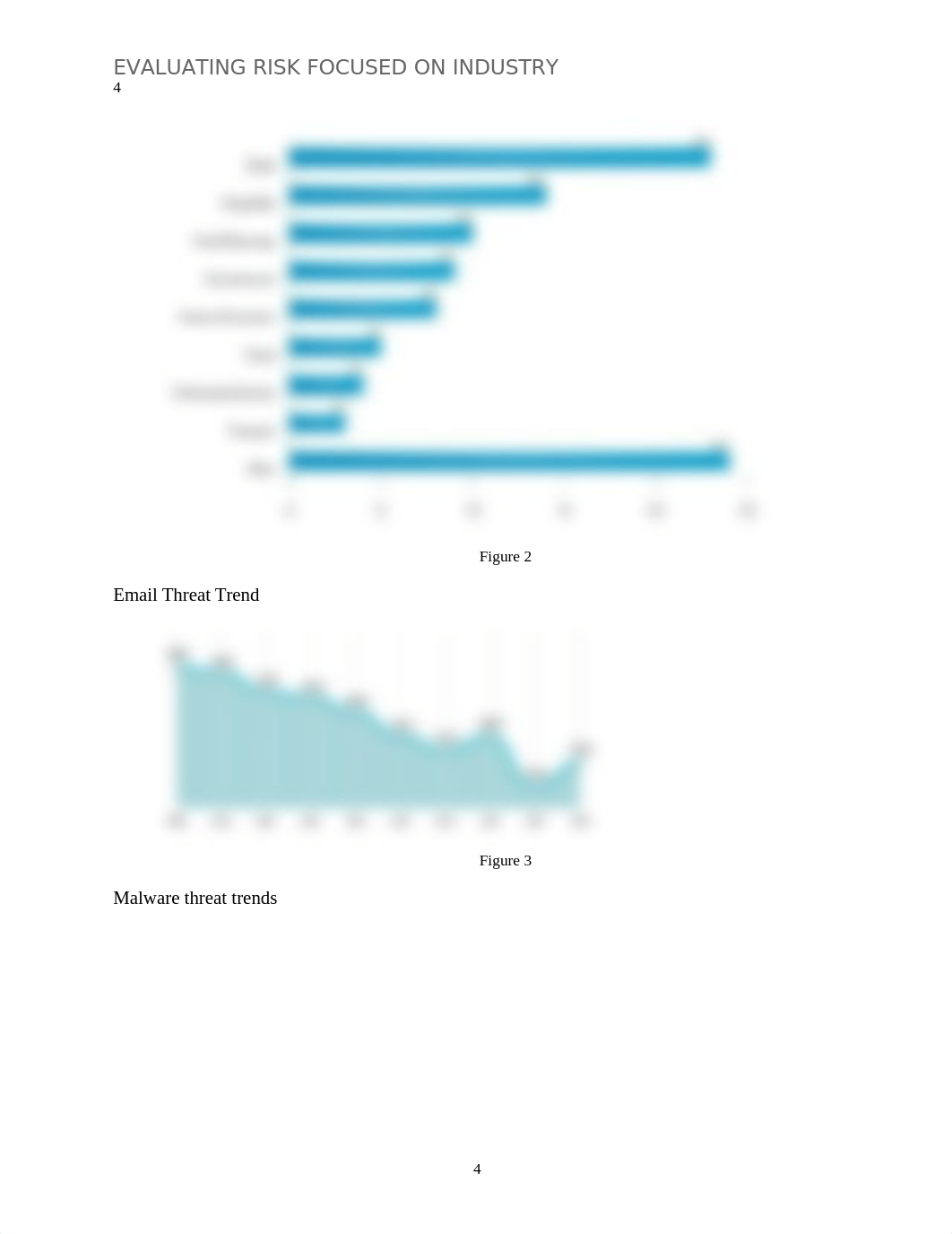 Case_Study_Analysis_Evaluating_Risk_Focused_on_Industry.doc_di0bepbh4io_page4