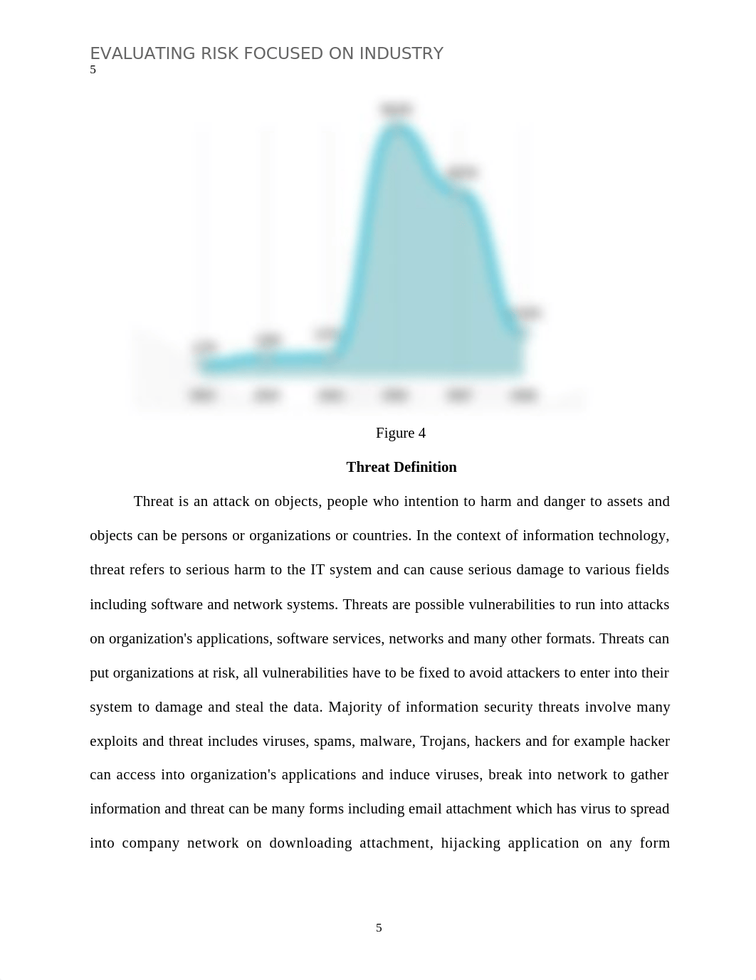 Case_Study_Analysis_Evaluating_Risk_Focused_on_Industry.doc_di0bepbh4io_page5