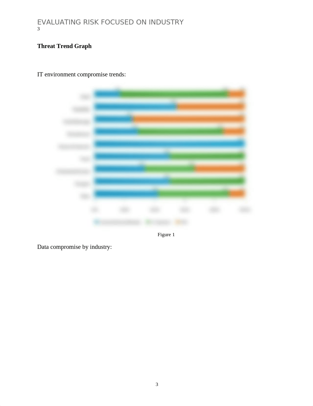 Case_Study_Analysis_Evaluating_Risk_Focused_on_Industry.doc_di0bepbh4io_page3