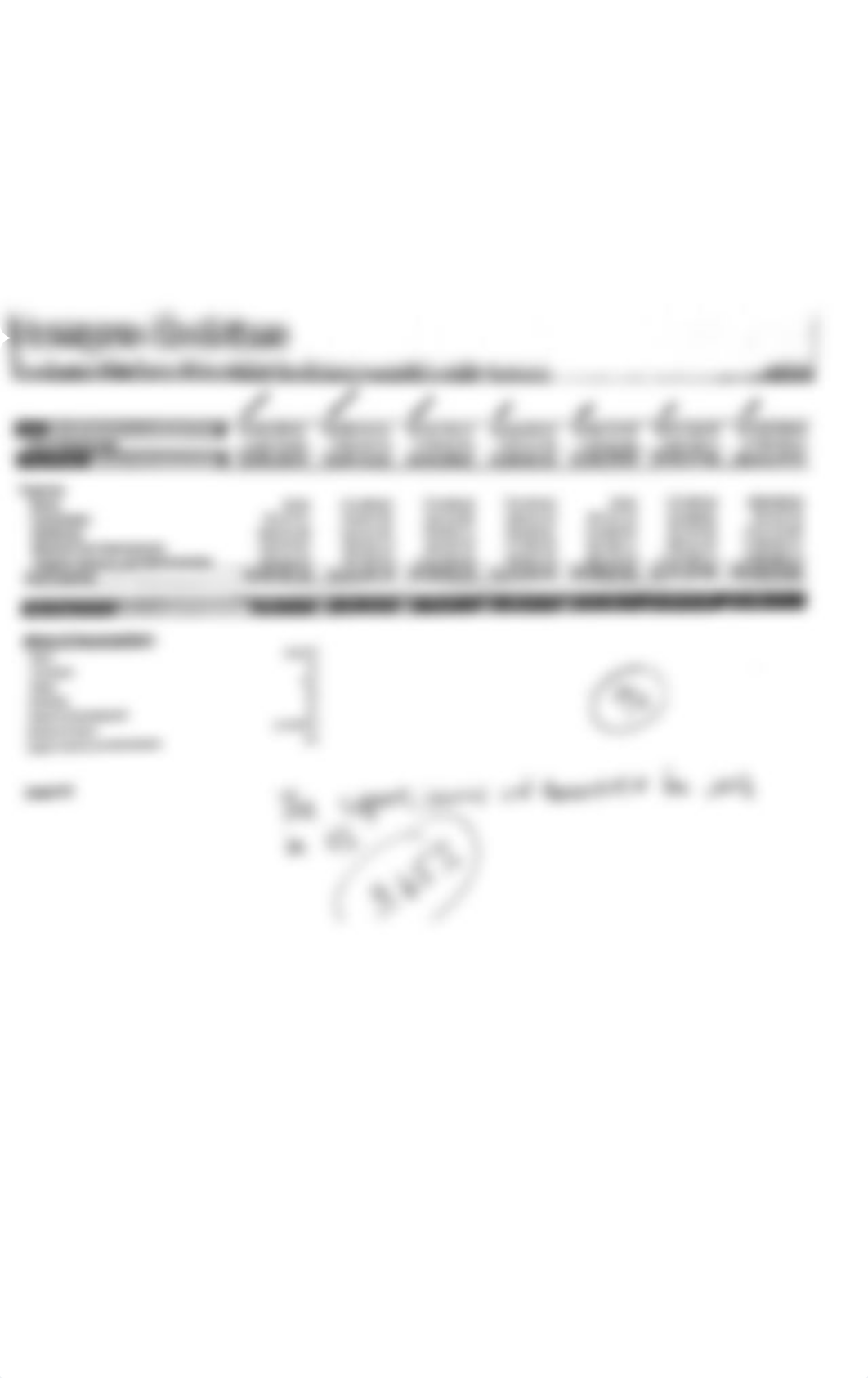 mis 180 test 1 graphs in excel_di0geubawm2_page1