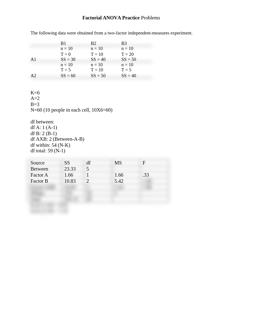 Factorial ANOVA Practice Problems.docx_di0hemk1k18_page1