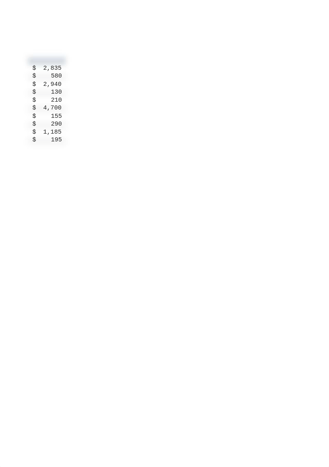 Chapter 2 Homework BUS 125.xlsx_di0jnnaqwa7_page4