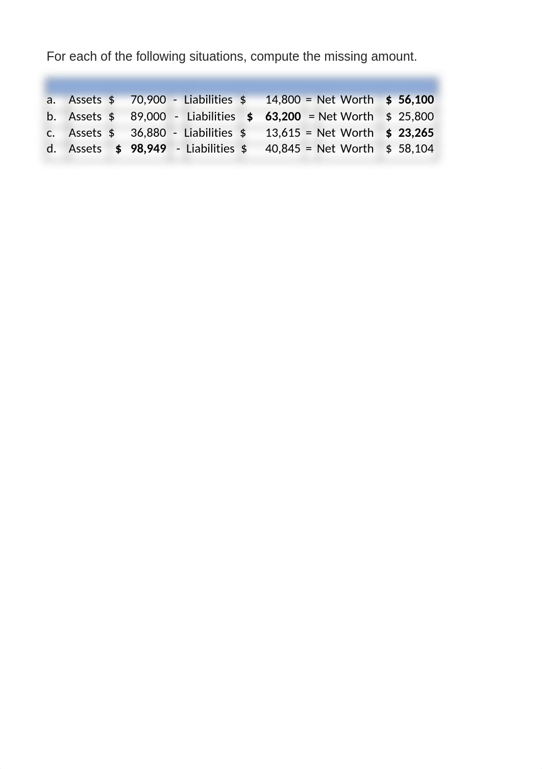 Chapter 2 Homework BUS 125.xlsx_di0jnnaqwa7_page5