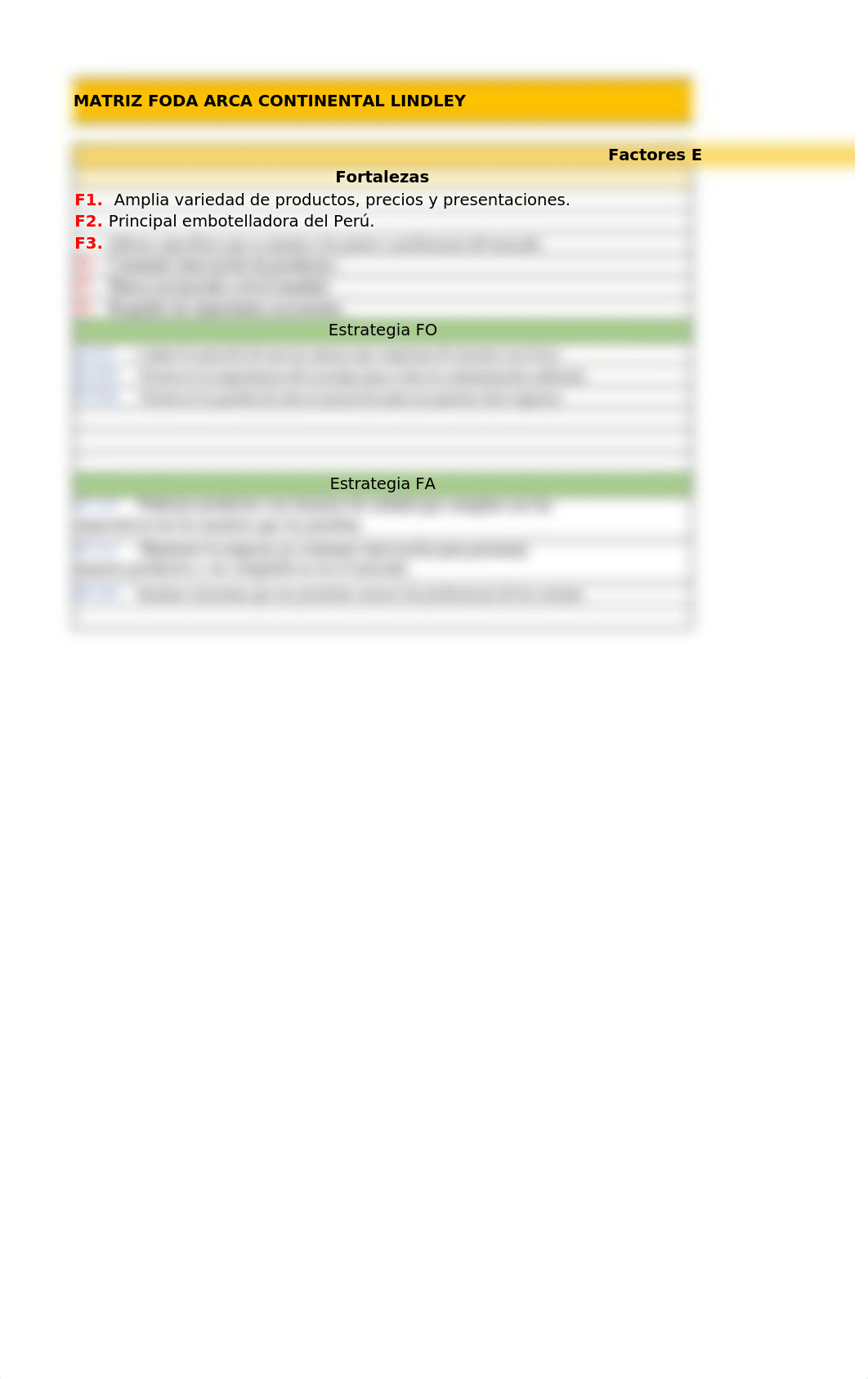 MATRIZ FODA ARCA CONTINENTAL LINDLEY.xlsx_di0lgth54uz_page3