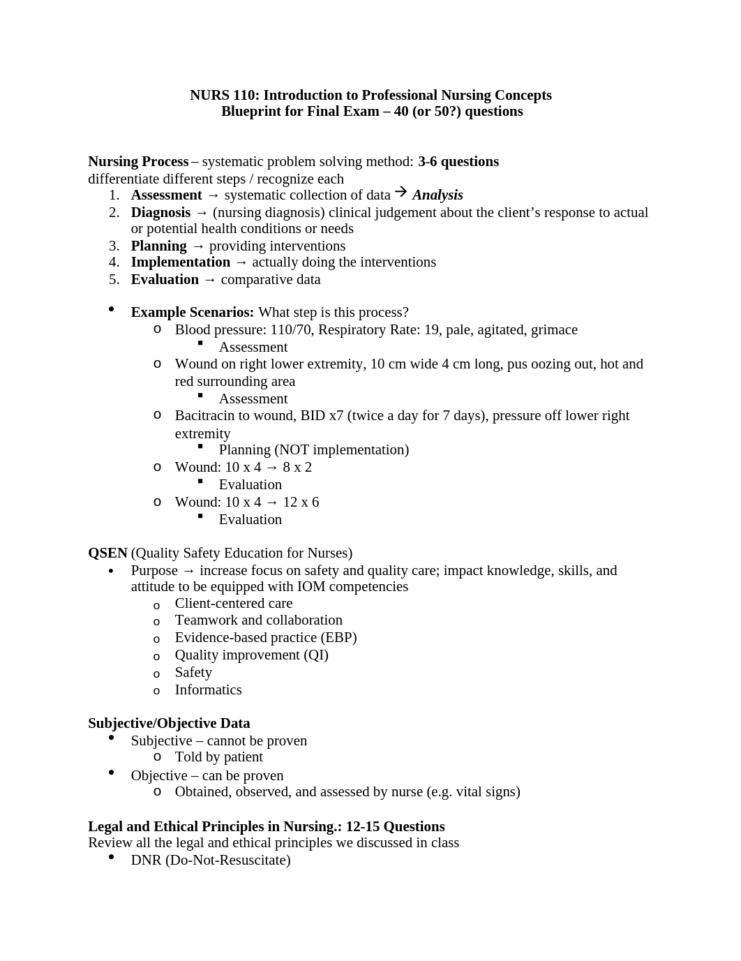 Spring 2019- Blue print final exam.docx_di0ng7sh6v2_page1