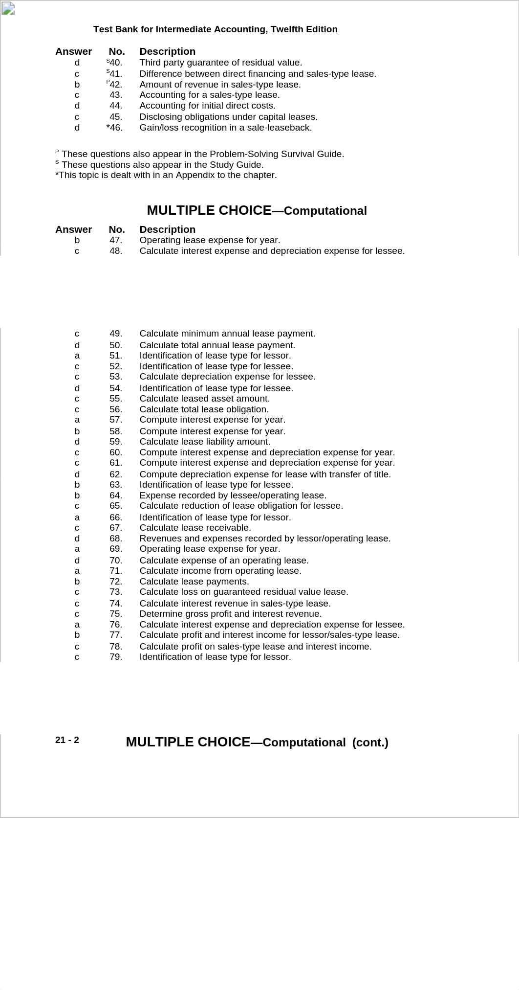 Intermed AC 12e- Ch 21- Test Bank_di0smpu9jce_page2