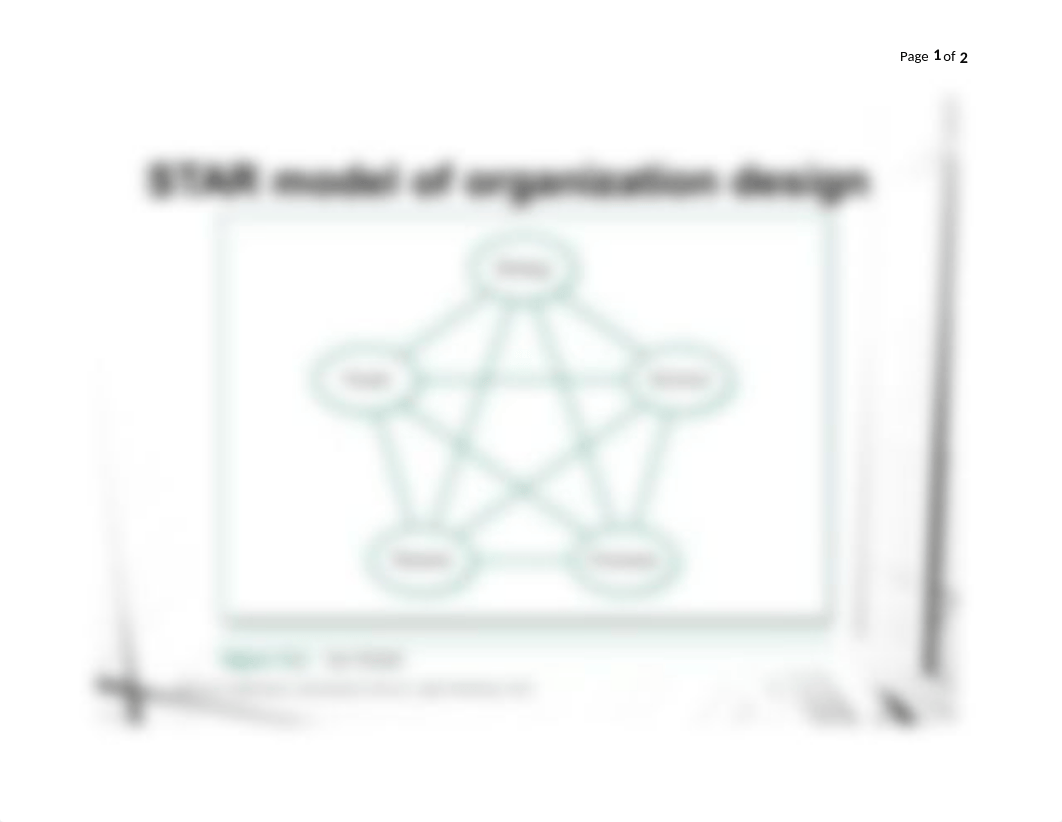 Notes on the STAR model of organization development(1).docx_di0wm8mrrf7_page1