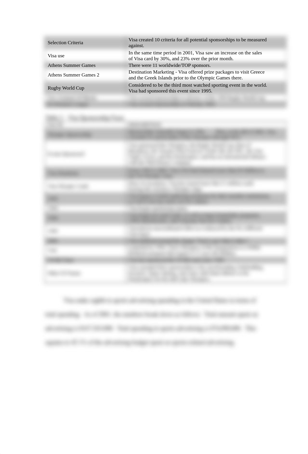 GSPT 721 Case Study 2.doc_di0yj7smxxs_page3