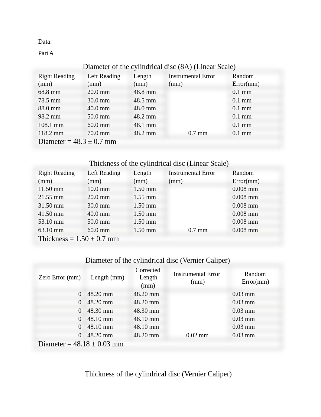 LAB 1 PH291.docx_di13dzxktti_page2